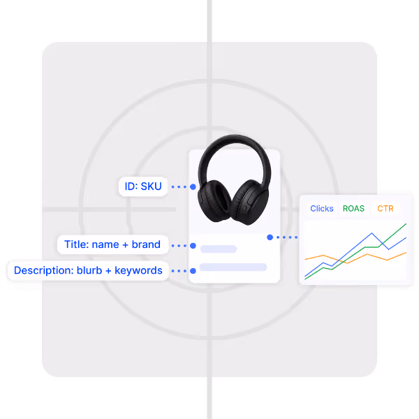  smart product feeds to take on ecommerce challenges