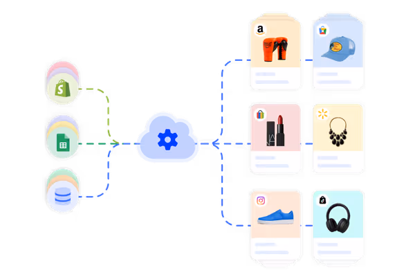 optimize data and automate feed changes going forward