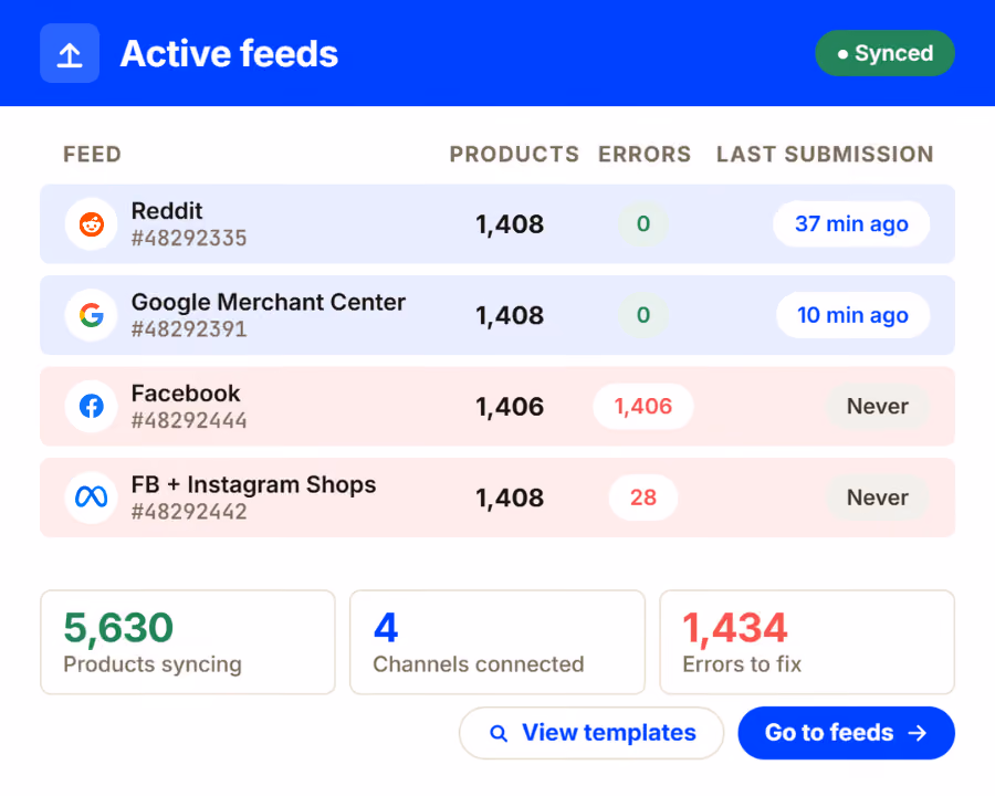 Active feeds