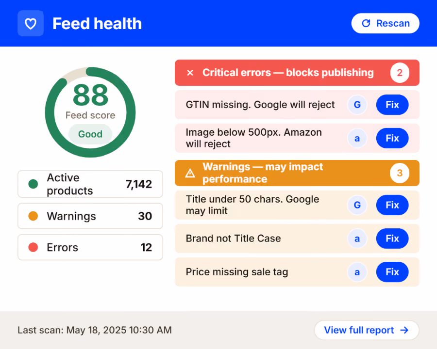 Feed health