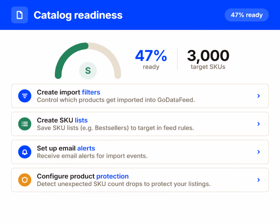 Catalog readiness