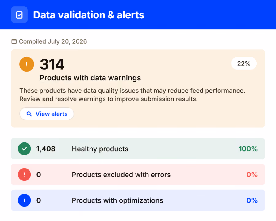 data validation & alerts