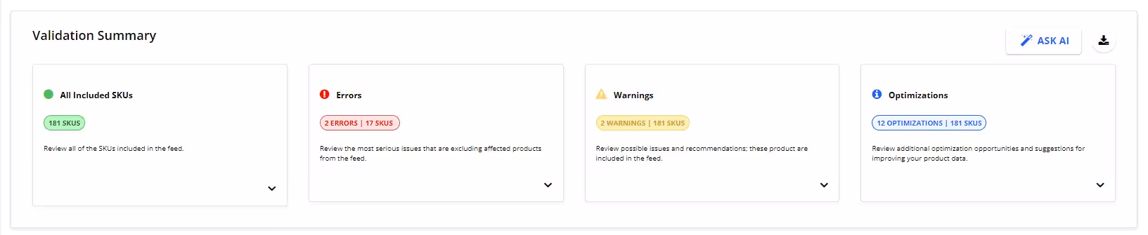 Reason 1: Comprehensive Insights