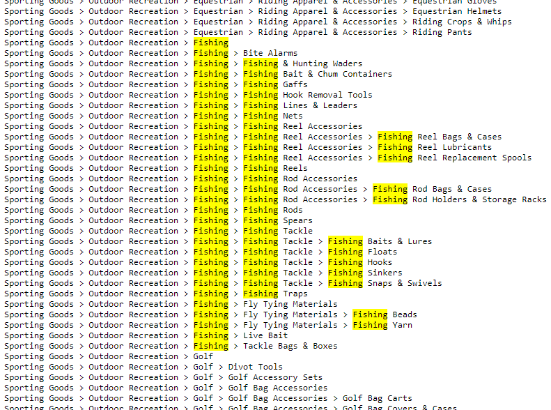 Google Taxonomy tree - fishing