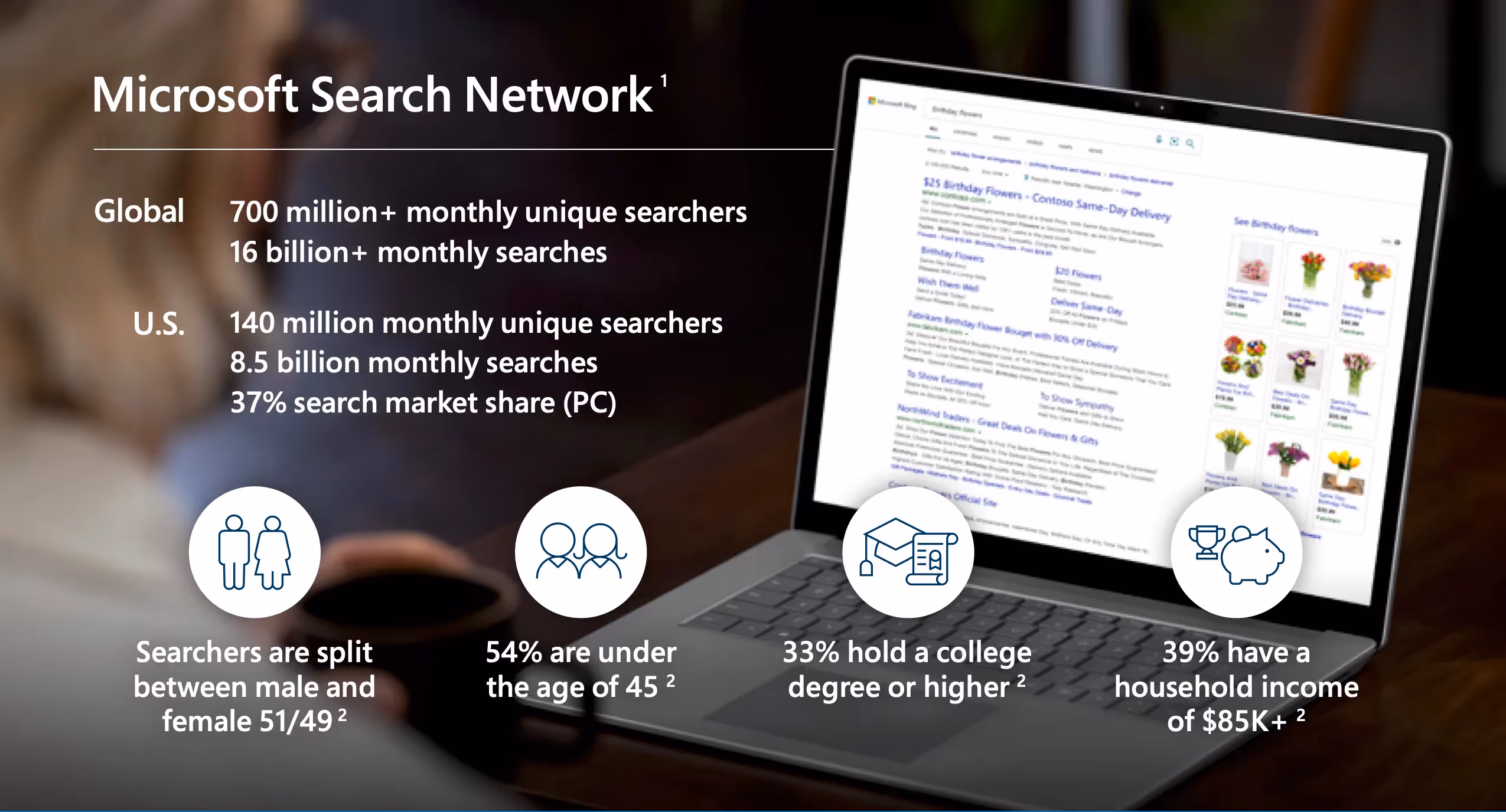 microsoft advertising search network stats statistics