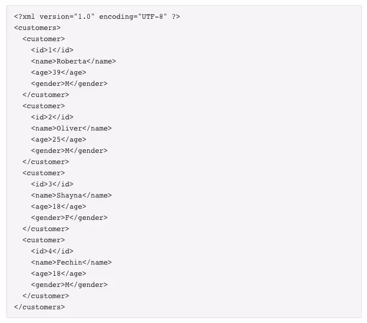 xml product feed file data unminified
