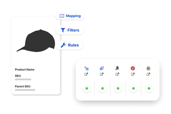 Keep Product Details Fresh and Compliant Everywhere
