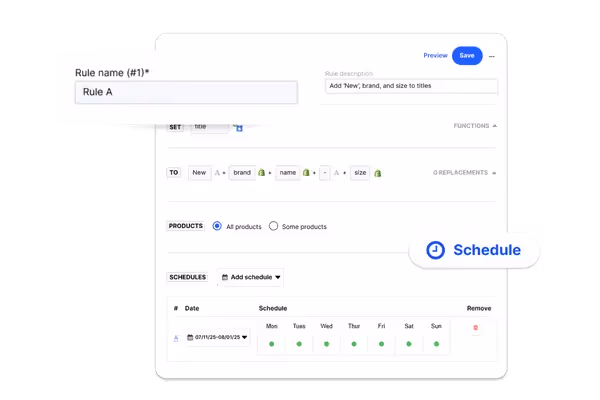 Amplify Success on Your Top Channels