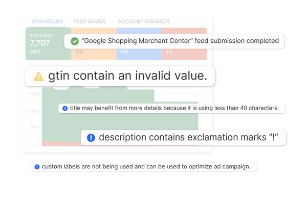 Transform Raw Data into Channel-Ready Assets