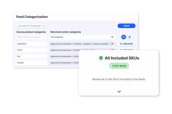 Messy Product Data is Hard to Work With