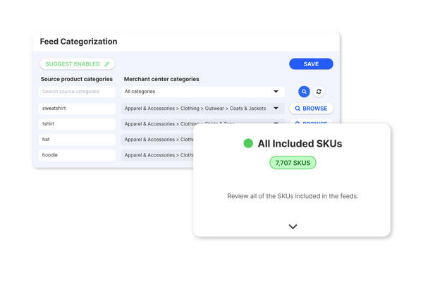 Messy Product Data is Hard-to Work With