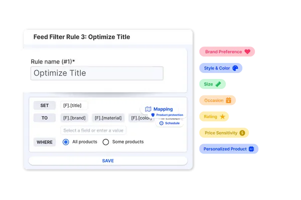 Transform Raw Data into Channel-Ready Assets