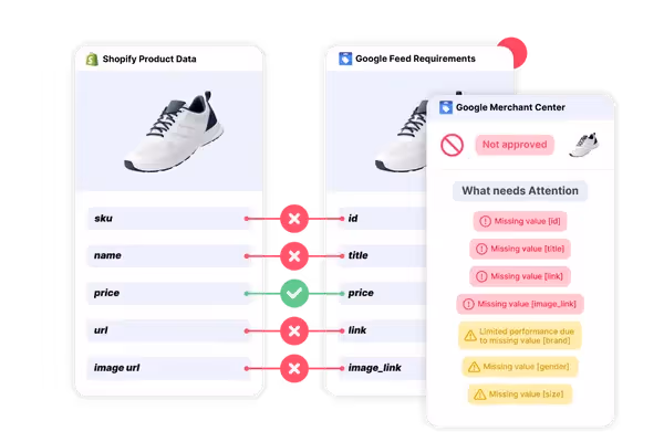 Turn Complex Errors into Simple Fixes