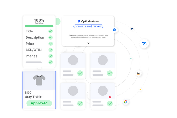 Turn Complex Errors into Simple Fixes