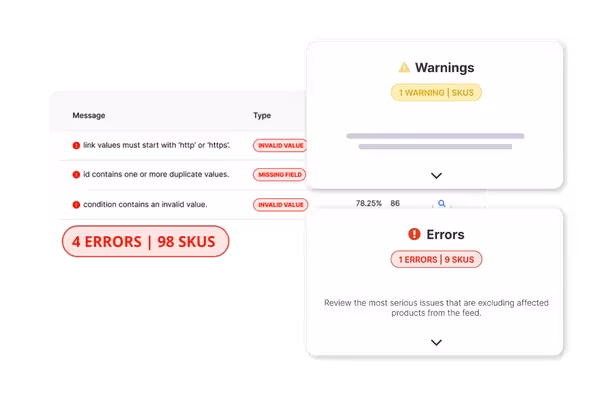 Amplify Success on Your Top Channels