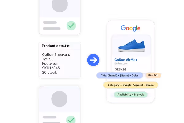 Catch Issues Before They Cost You Sales
