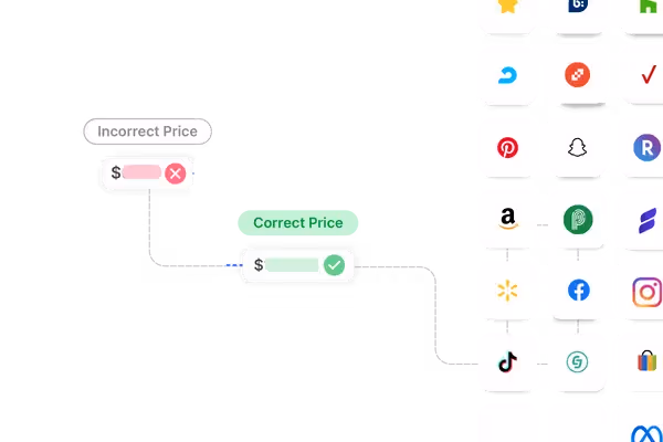Keep Pricing Competitive and Current Across All Channels