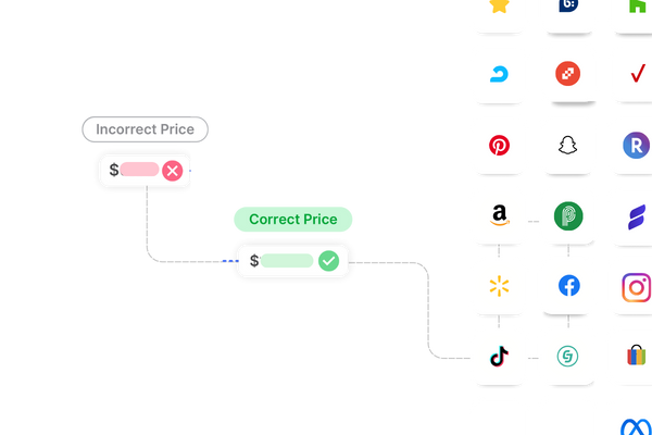 Keep Pricing Competitive and Current Across All Channels