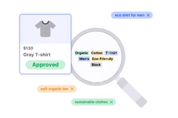 Customize Every Field with Precision and Purpose
