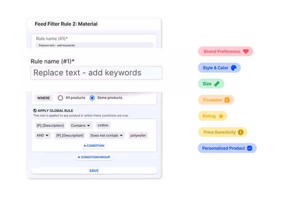 Perfect Every Word for Maximum Impact