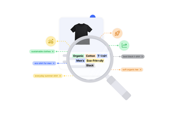 Capture More Impressions With Optimized Titles