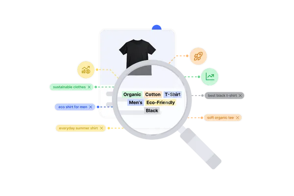 Capture More Impressions With Optimized Titles