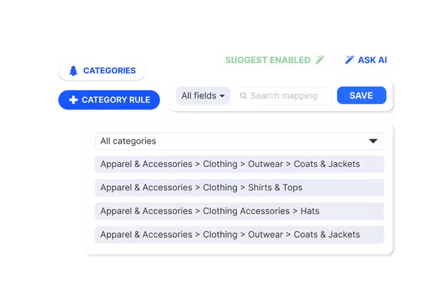 Fine-Tune Every Field to Rise Above Competing Listings