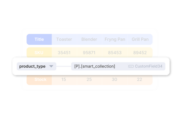 Fine-Tune Every Field to Rise Above Competing Listings