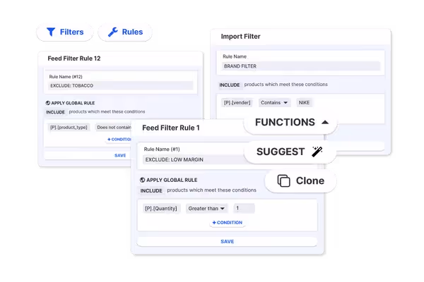 Channel-by-Channel Product Control