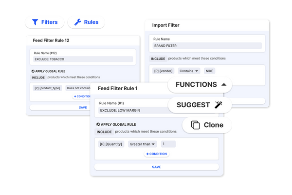 Channel-by-Channel Product Control