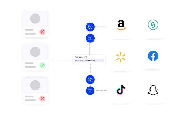 Maximize Each Channel's Unique Potential
