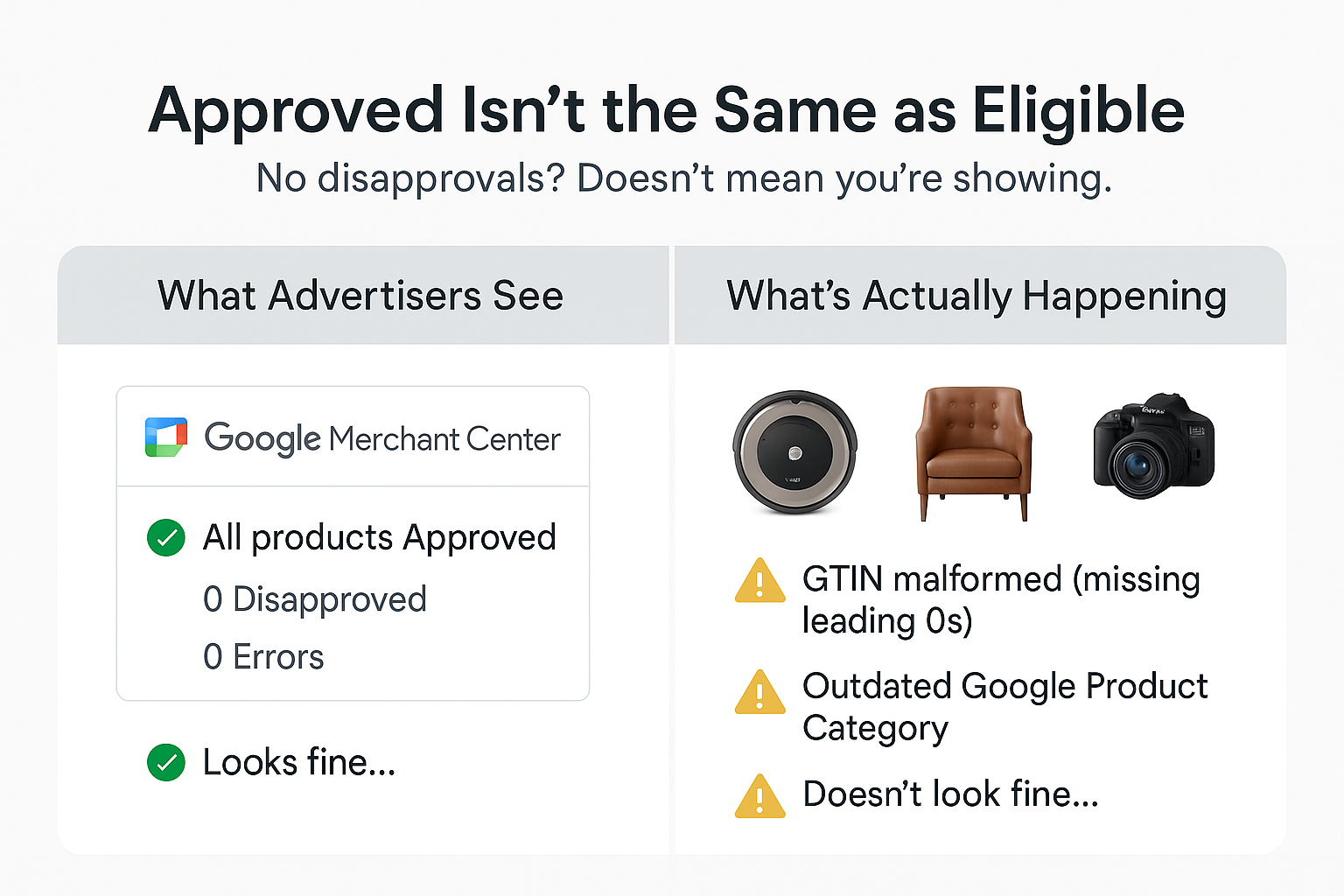 Google may show products as approved, but hidden GTIN and taxonomy issues can quietly kill your visibility.