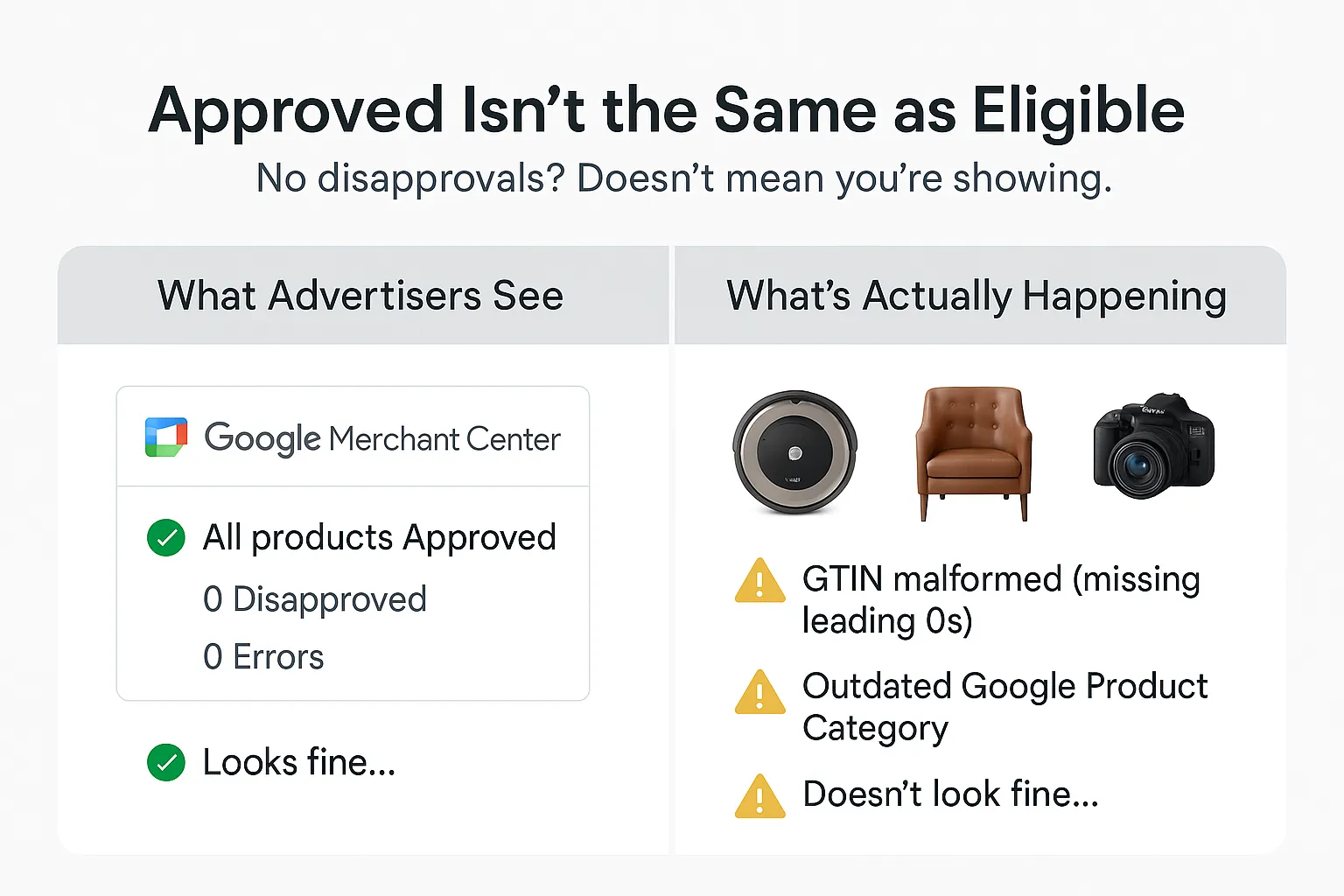 Google may show products as approved, but hidden GTIN and taxonomy issues can quietly kill your visibility.