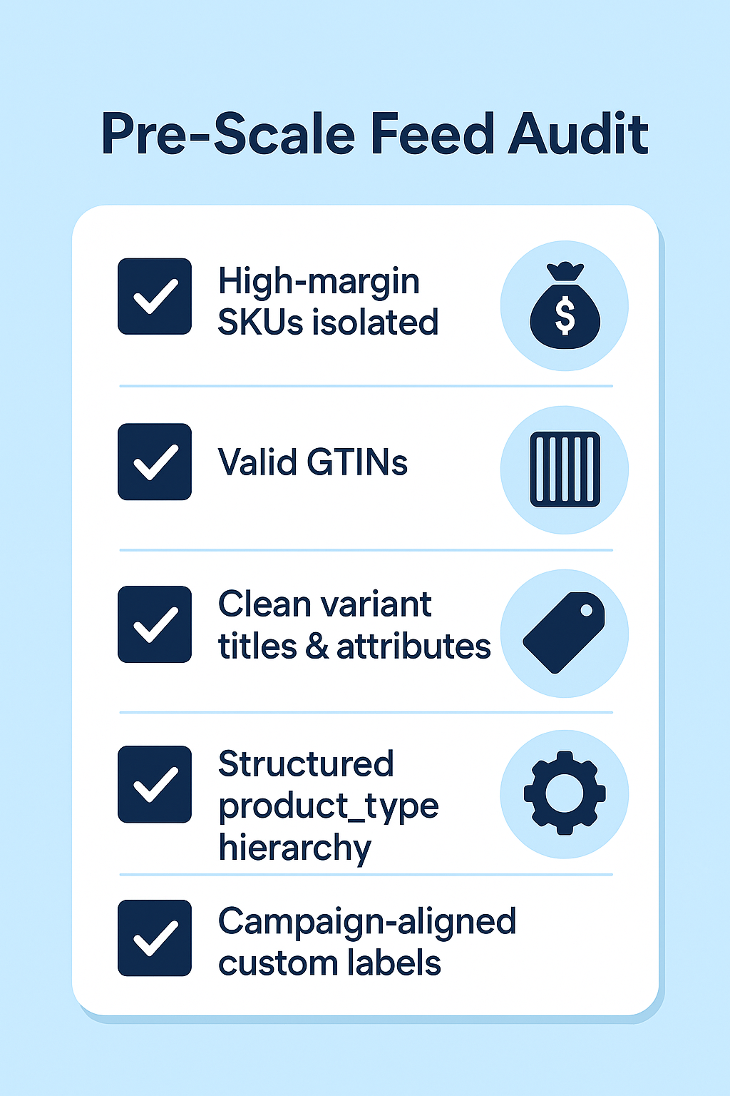 Use this five-point feed audit checklist to ensure your product data is ready before scaling ad spend.