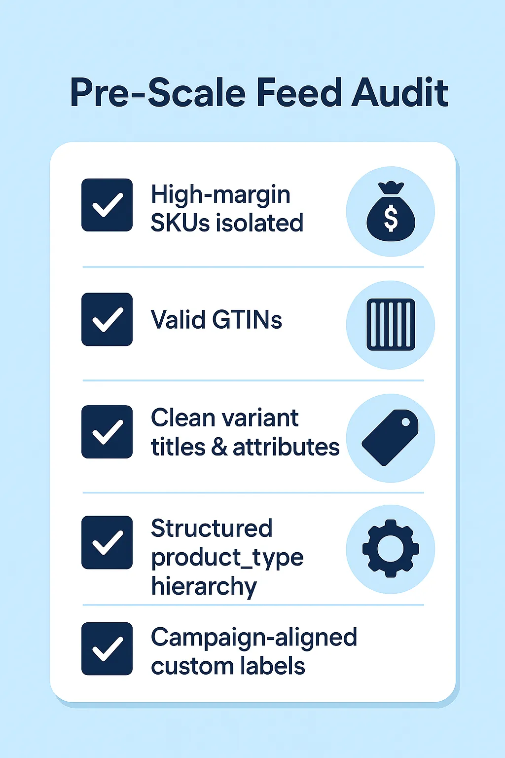Use this five-point feed audit checklist to ensure your product data is ready before scaling ad spend.