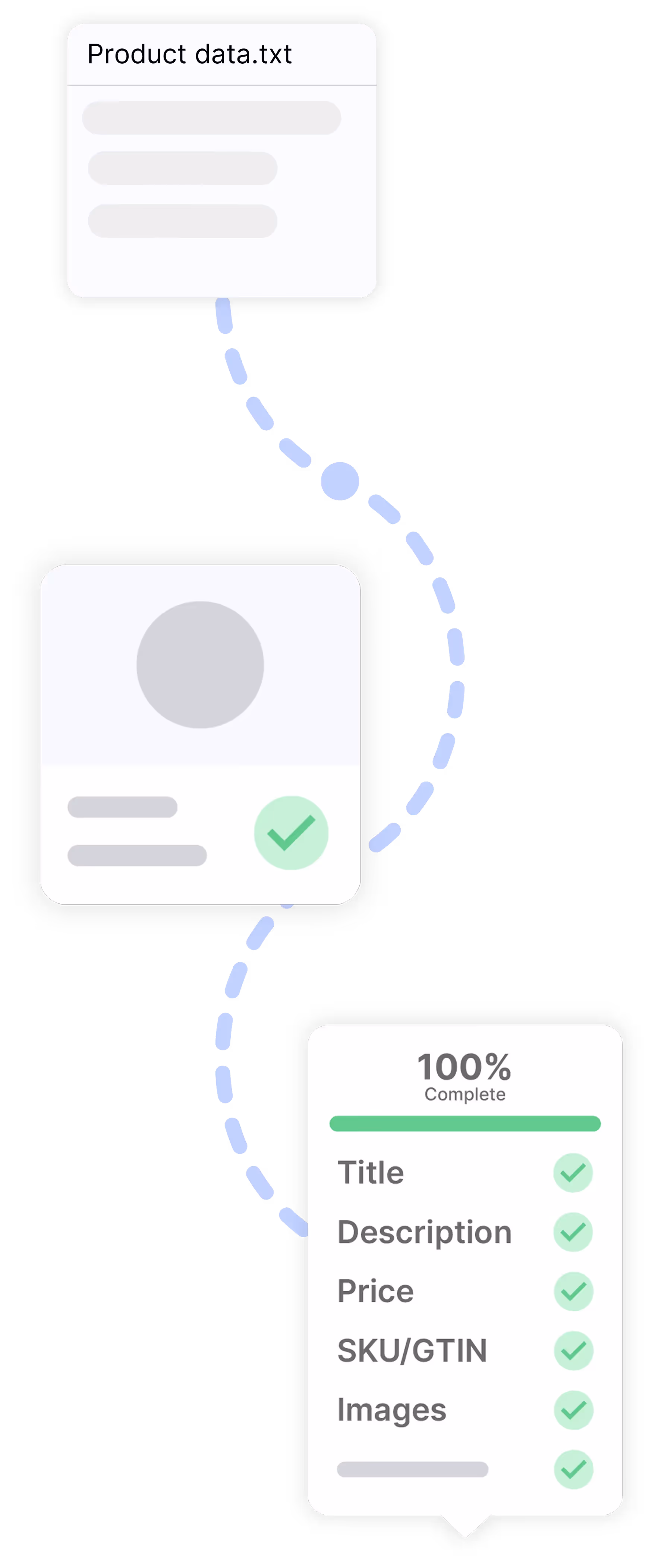 Because a Clean Launch is the Key to Early Success