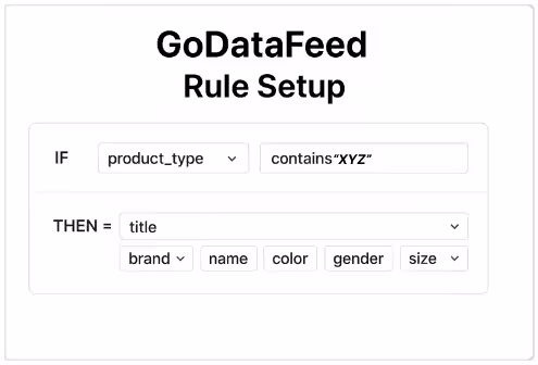 Automate product titles with GoDataFeed rules to build cleaner, channel-ready feeds.
