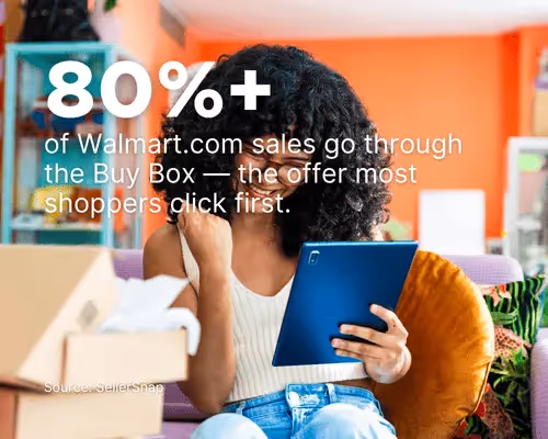 Over 80% of Walmart.com sales go through the Buy Box—the key to shopper conversions.