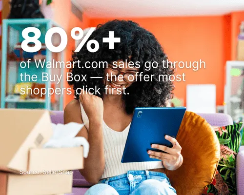 Over 80% of Walmart.com sales go through the Buy Box—the key to shopper conversions.