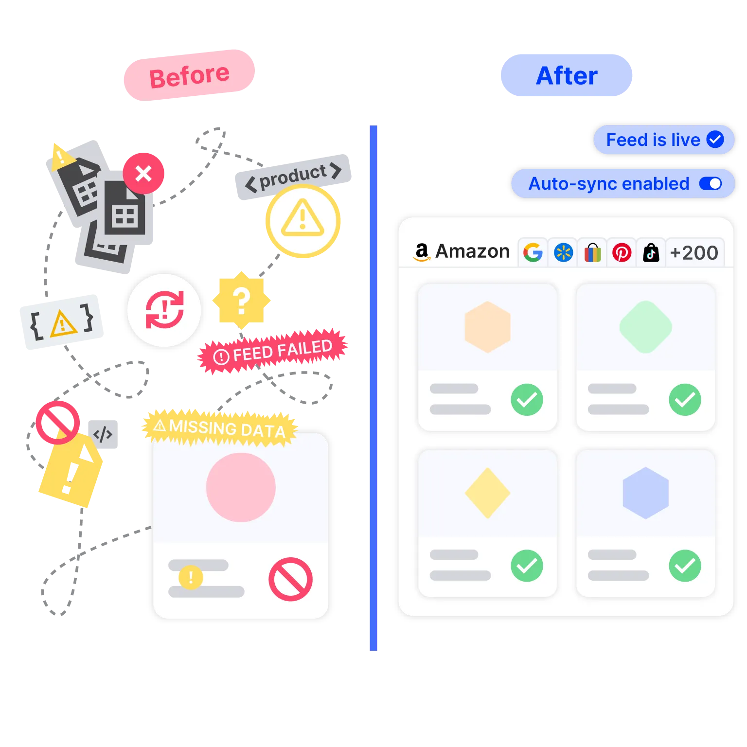 2. GTIN Mismatch, Missing MPN, or Duplicate Product IDs Can Wreck PMax