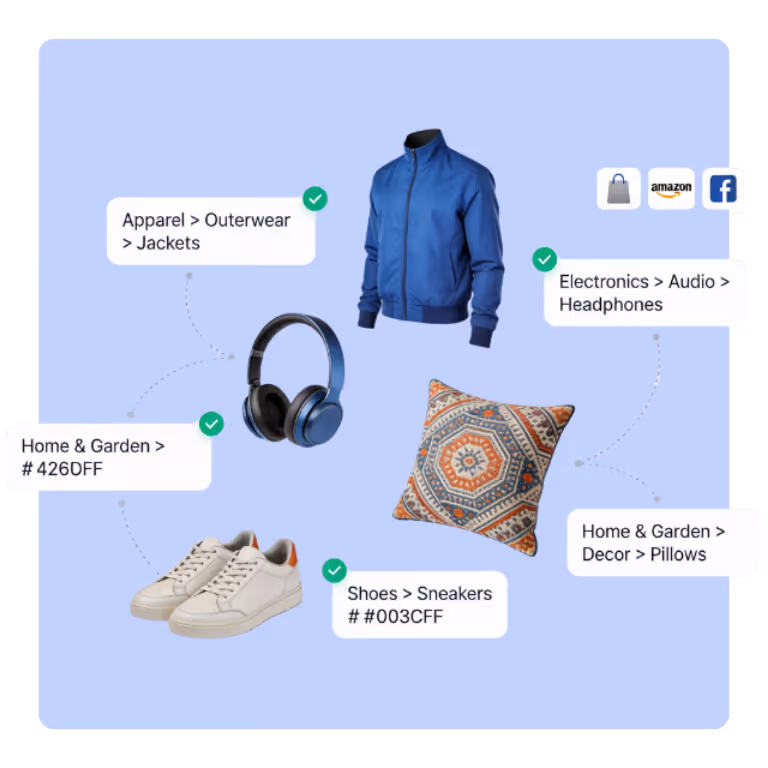 AI Categories