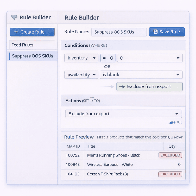 Screenshot Diagram- GoDataFeed Rule Logic