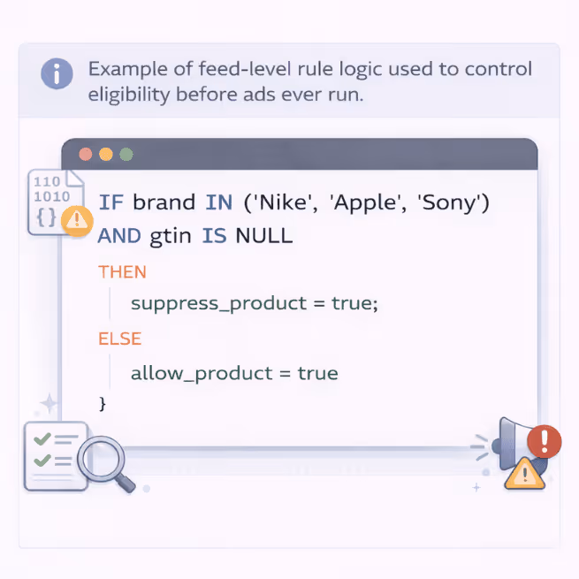 Rule Logic Example (Concrete Tactic)