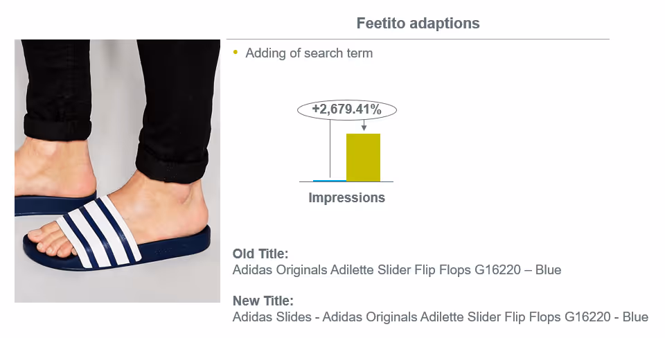 optimized product data
