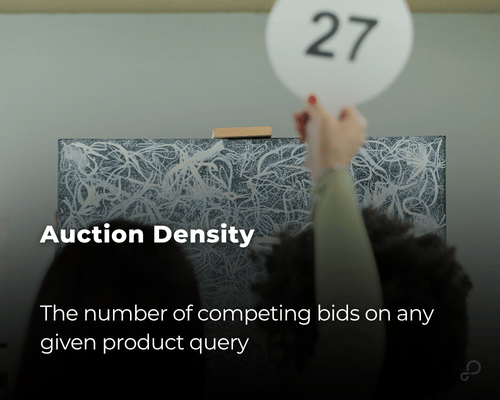 Shopping ad auction density affecting product visibility