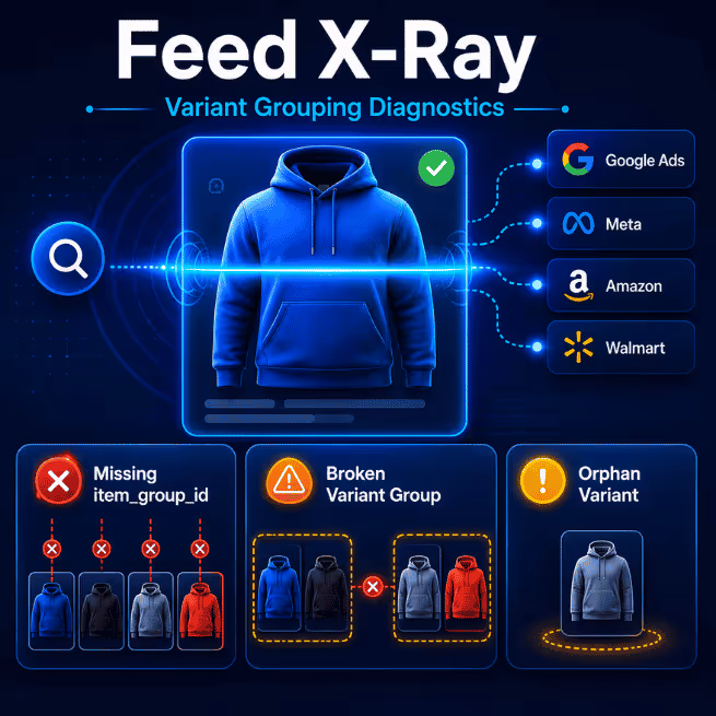 Feed X-Ray