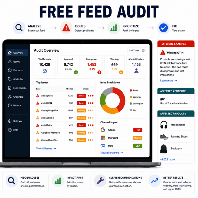 Feed Audit Value Graphic (CTA Section)