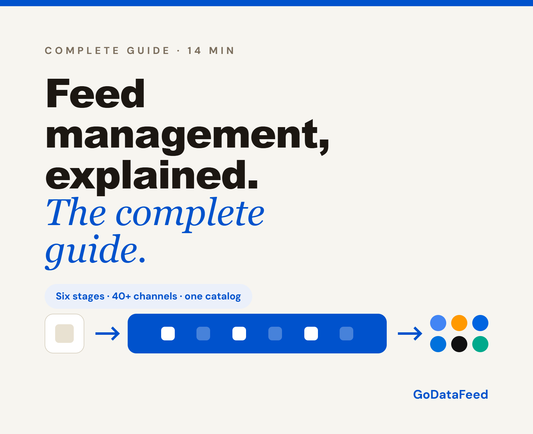 Feed management, explained. The complete guide.