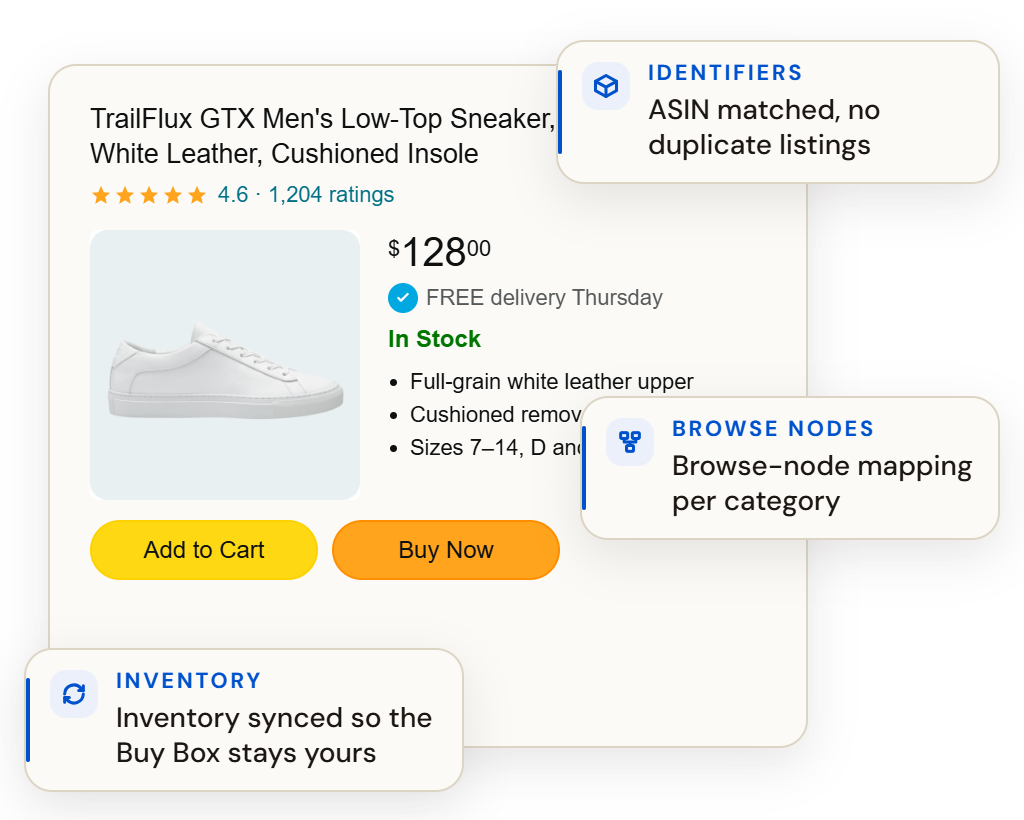 Amazon