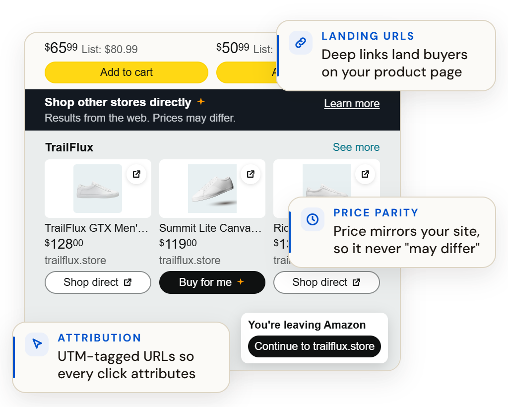 Amazon Shop Direct